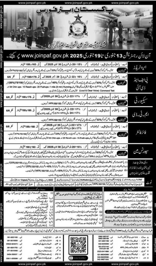 Pakistan Air Force PAF Matric Pass Jobs 2025 Advertisement