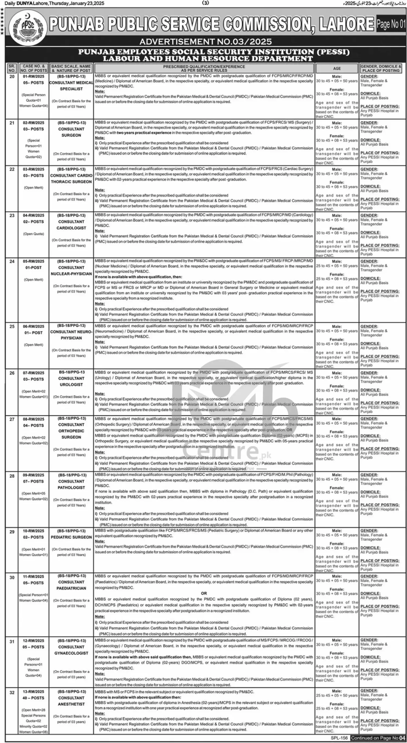 PPSC Latest Advertisement No 3 Jobs 2025