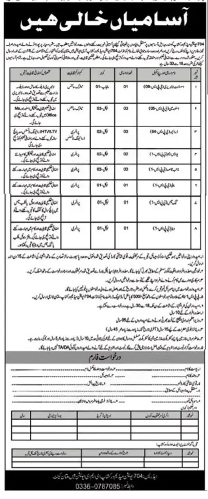 Pak Army Civilian Jobs 2025 Advertisements