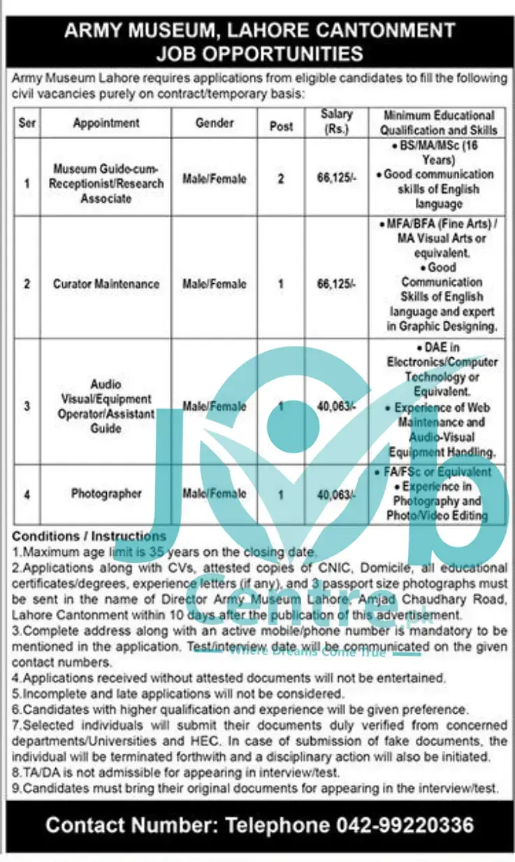 Pak Army Museum Lahore Cantonment Jobs 2025 Advertisements