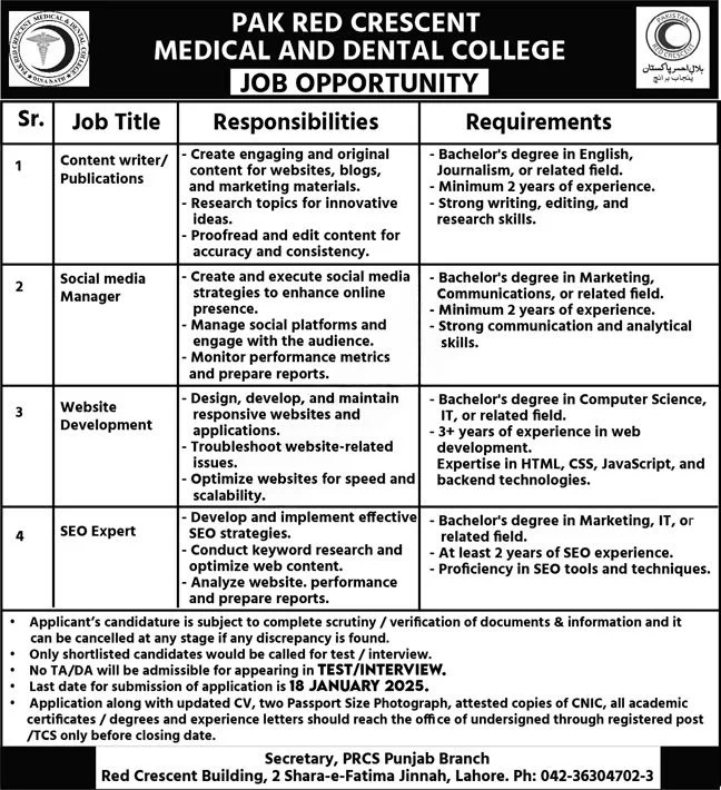 Pak Red Crescent Medical & Dental College Jobs 2025 Advertisement