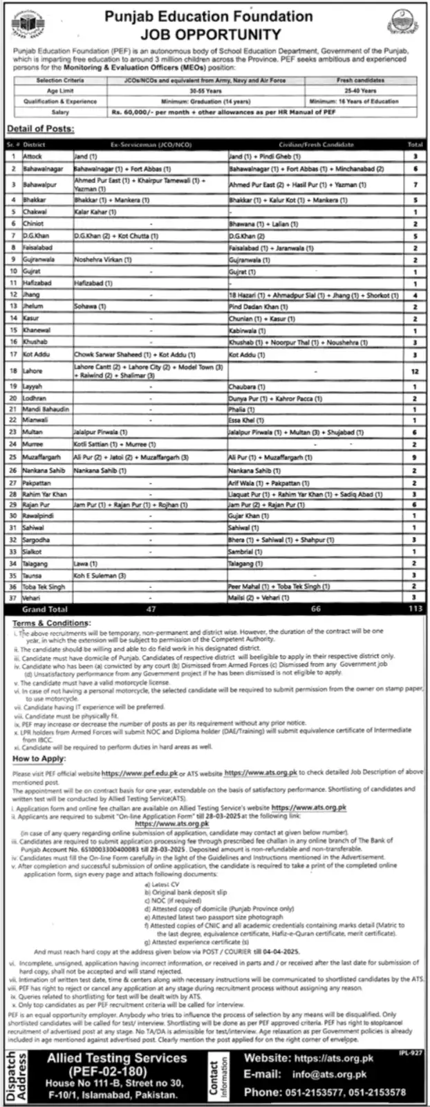 Punjab Education Foundation PEF Latest Jobs 2025 Advertisements