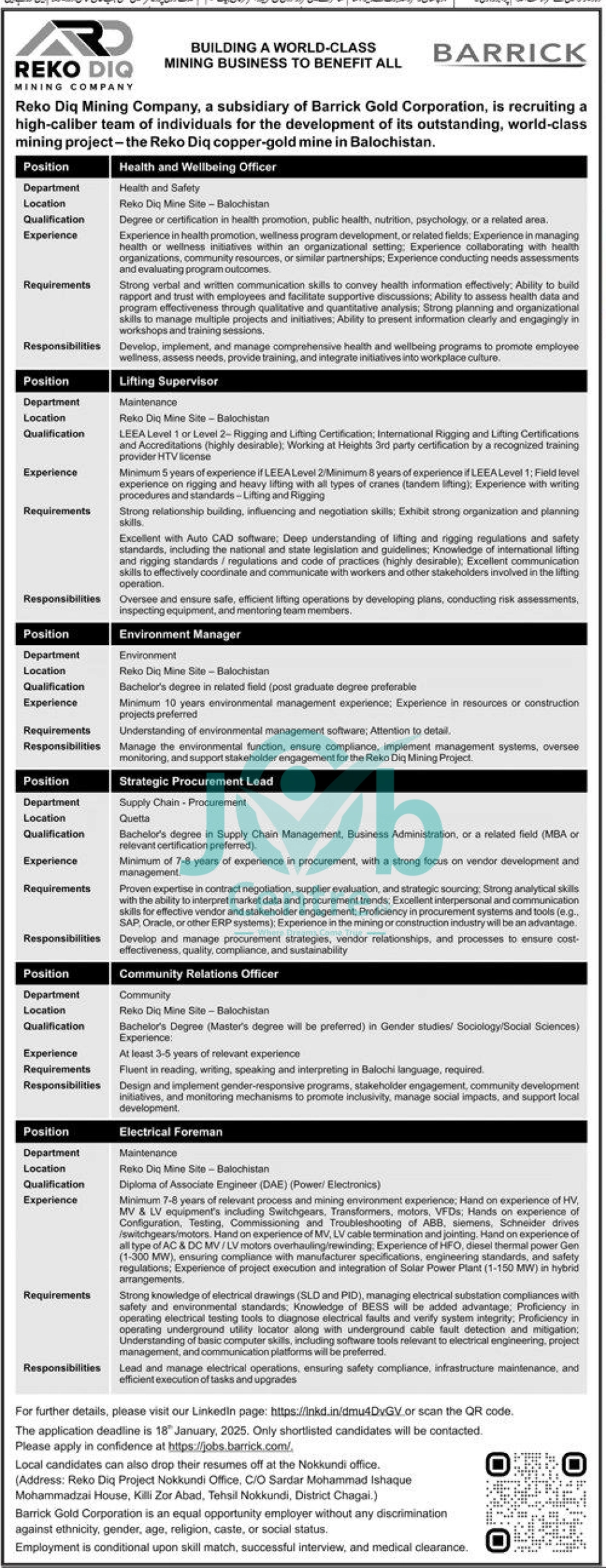 Reko Diq Mining Company Jobs 2025 Advertisement