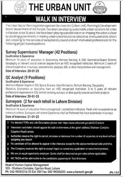 Latest Urban Unit Jobs 2025 Advertisement