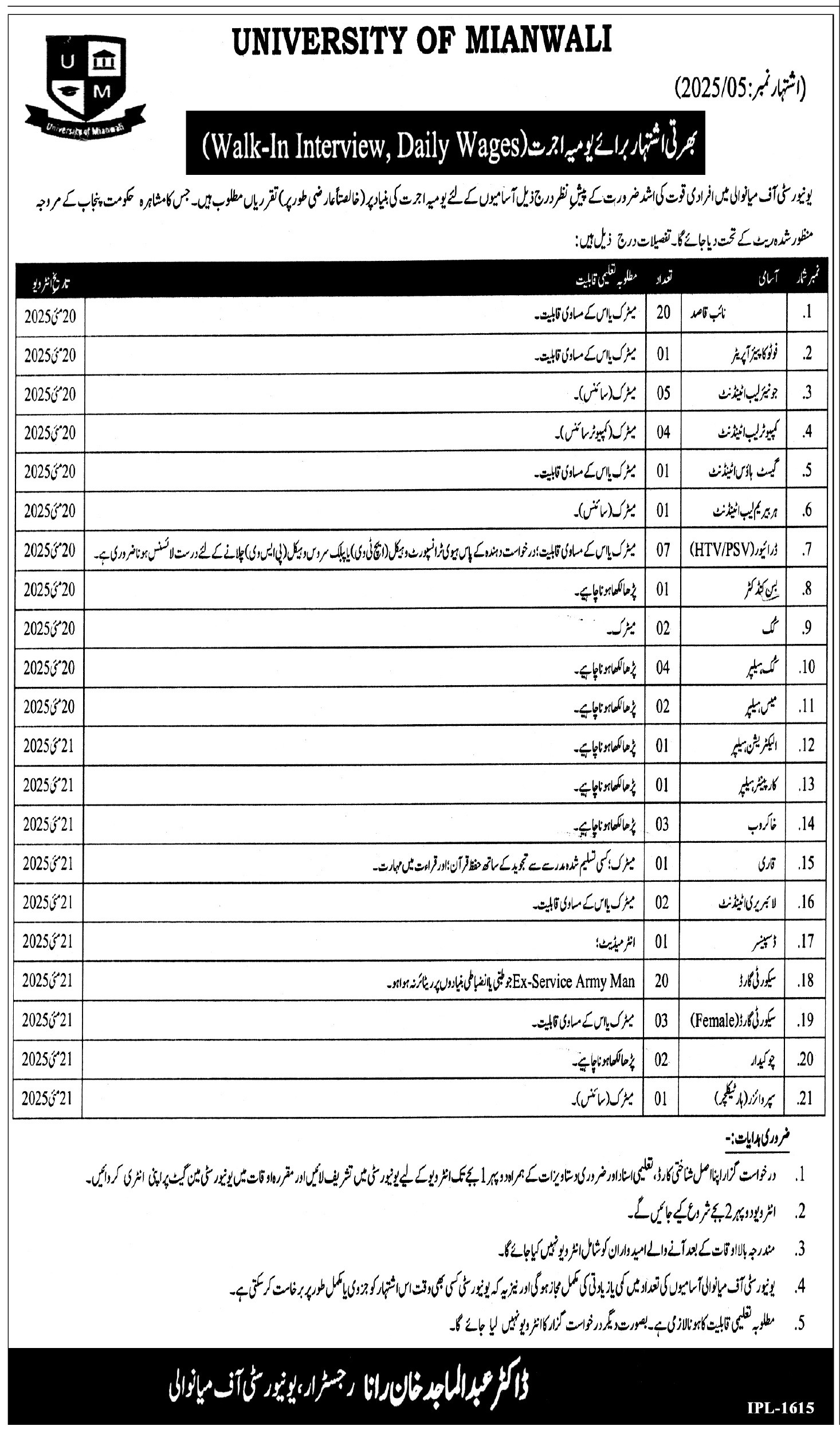 jobs Latest University Of Mianwali Jobs 2025 Advertisement