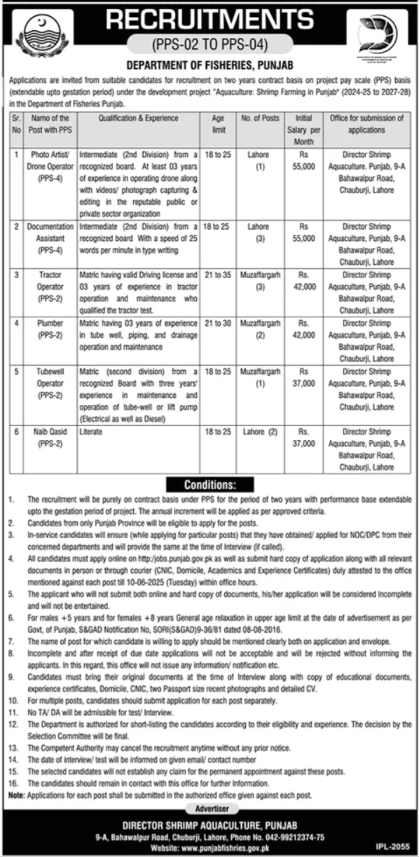 lastest Department Of Fisheries Lahore Jobs 2025 Advertisement