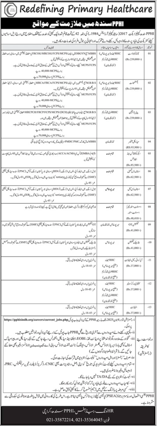 lastest PPHI Jobs Advertisement 2025