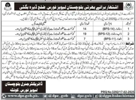 Balochistan Levies Force Jobs 2025 Advertisement