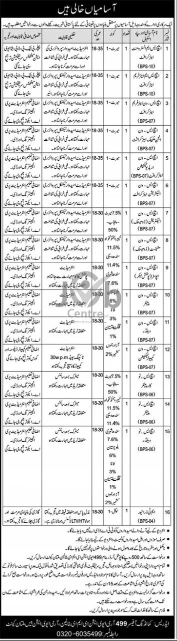 EME Multan Jobs 2024