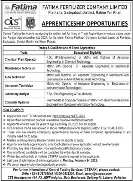 FFCL Latest Jobs 2025 Apply Online