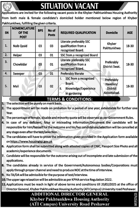 Khyber Pakhtunkhwa Housing Authority KPHA Latest Jobs 2025