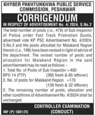 Latest Khyber Pakhtunkhwa Public Service Commission KPPSC Jobs 2025 Today Ad