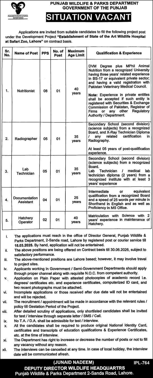 Latest Wildlife and Fisheries Department Punjab Jobs 2025 Today Advertisement