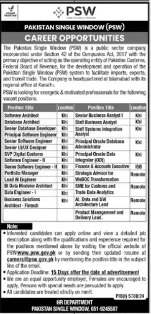 Pakistan Single Window Jobs 2025 Latest Advertisements