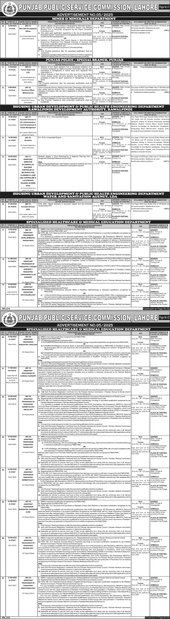 PPSC Advertisement NO 05 Jobs