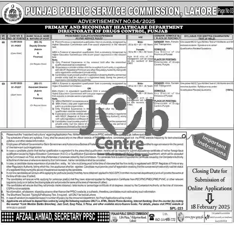 PPSC Advertisement No 04 Jobs 2025