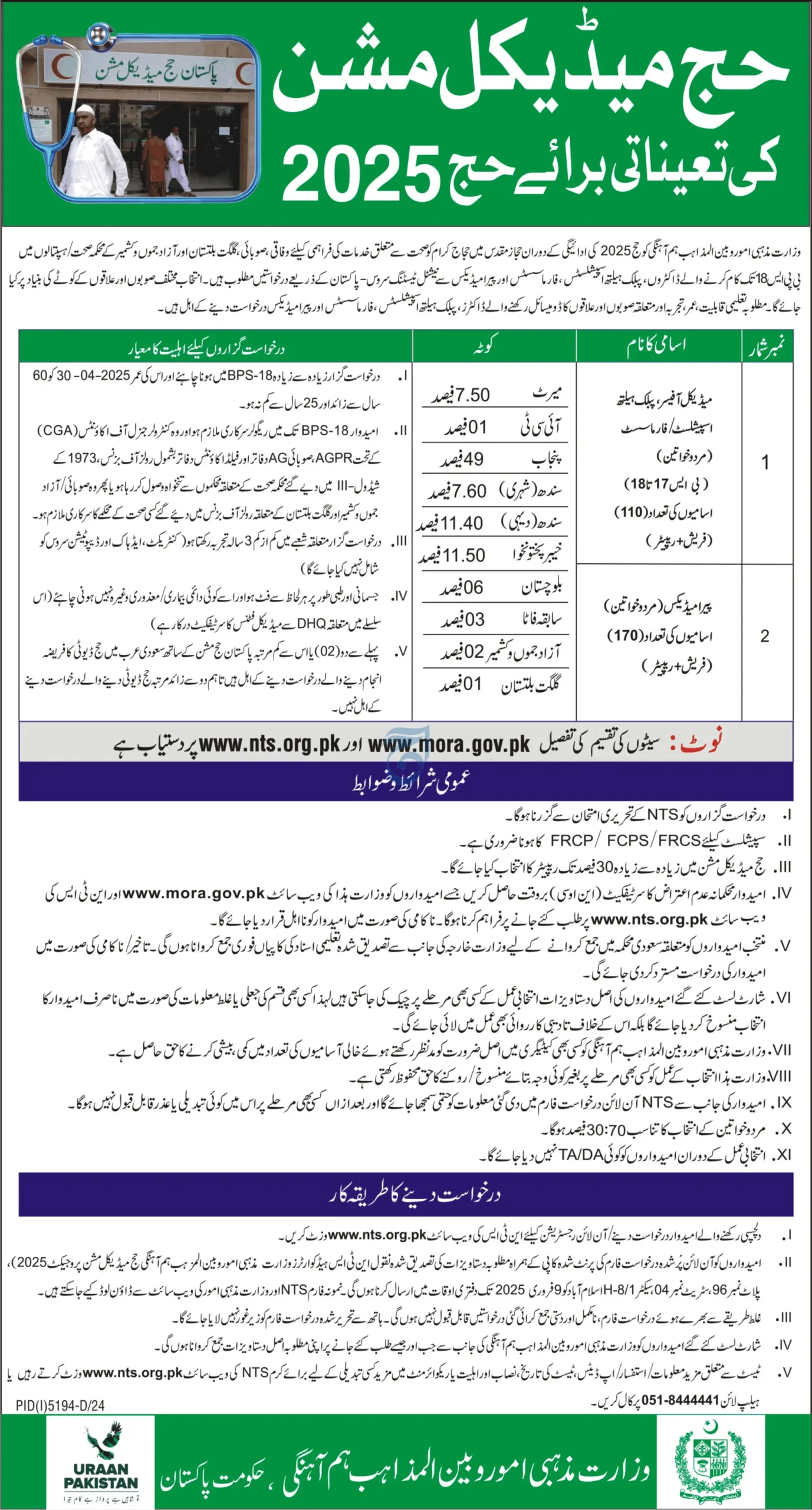 Pakistan Hajj Medical Commission Islamabad Jobs 2025