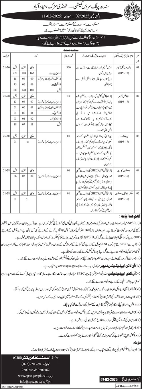 SPSC Latest Advertisement No 02 Jobs 2025 Apply Now Advertisements