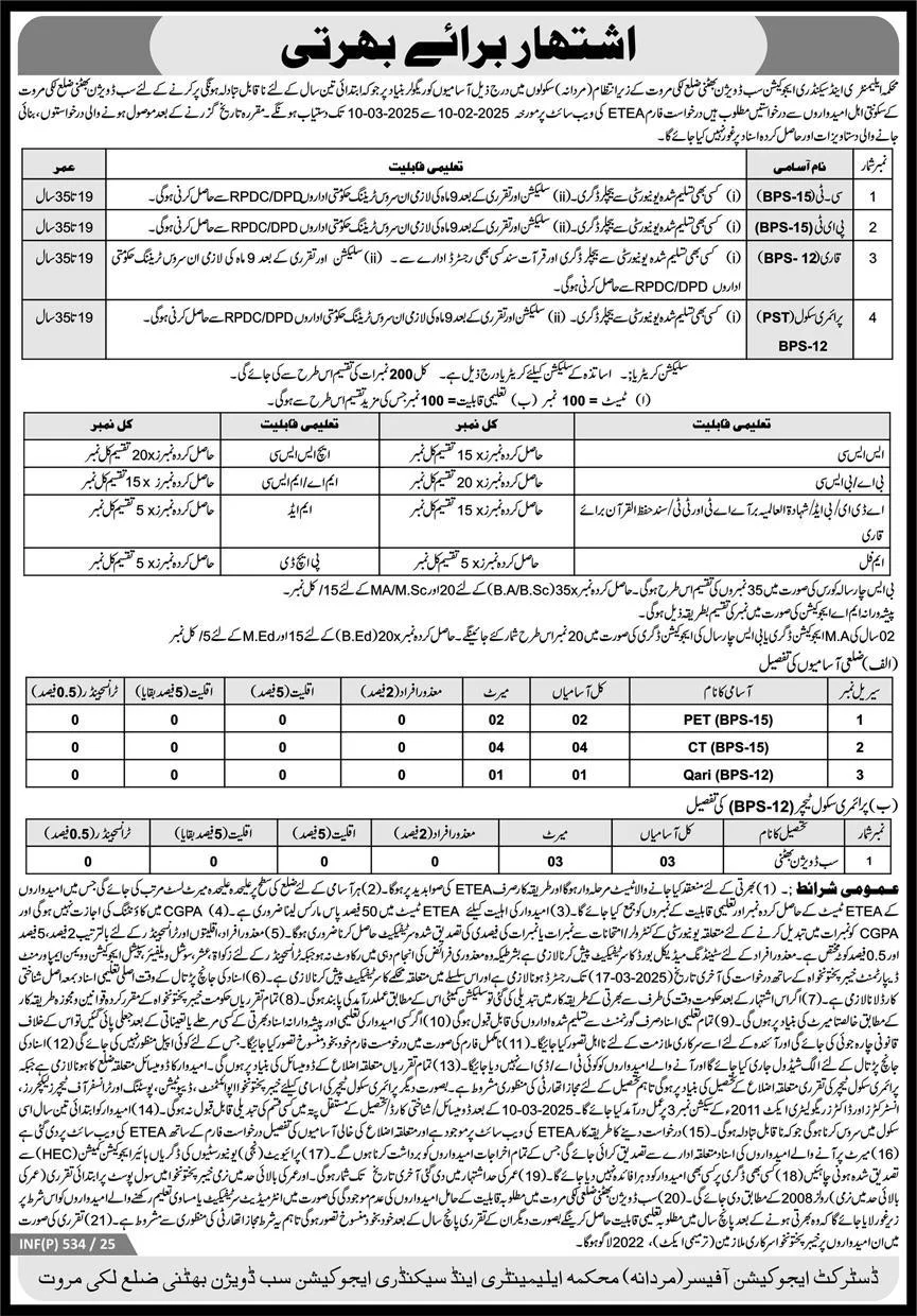 Teaching Jobs in KPK 2025