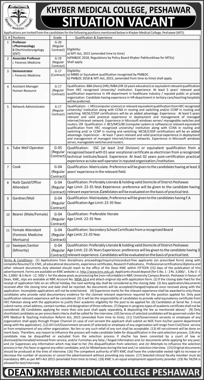 Khyber Medical College KMC Peshawar Jobs 2025 Advertisement