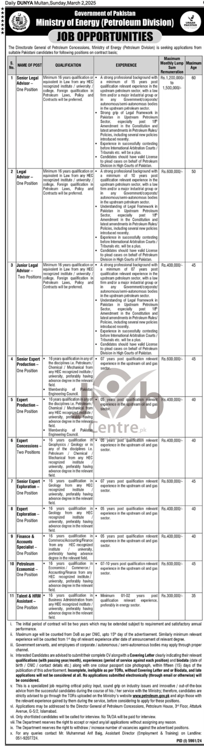 Ministry of Energy Pakistan Careers 2025 Advertisement