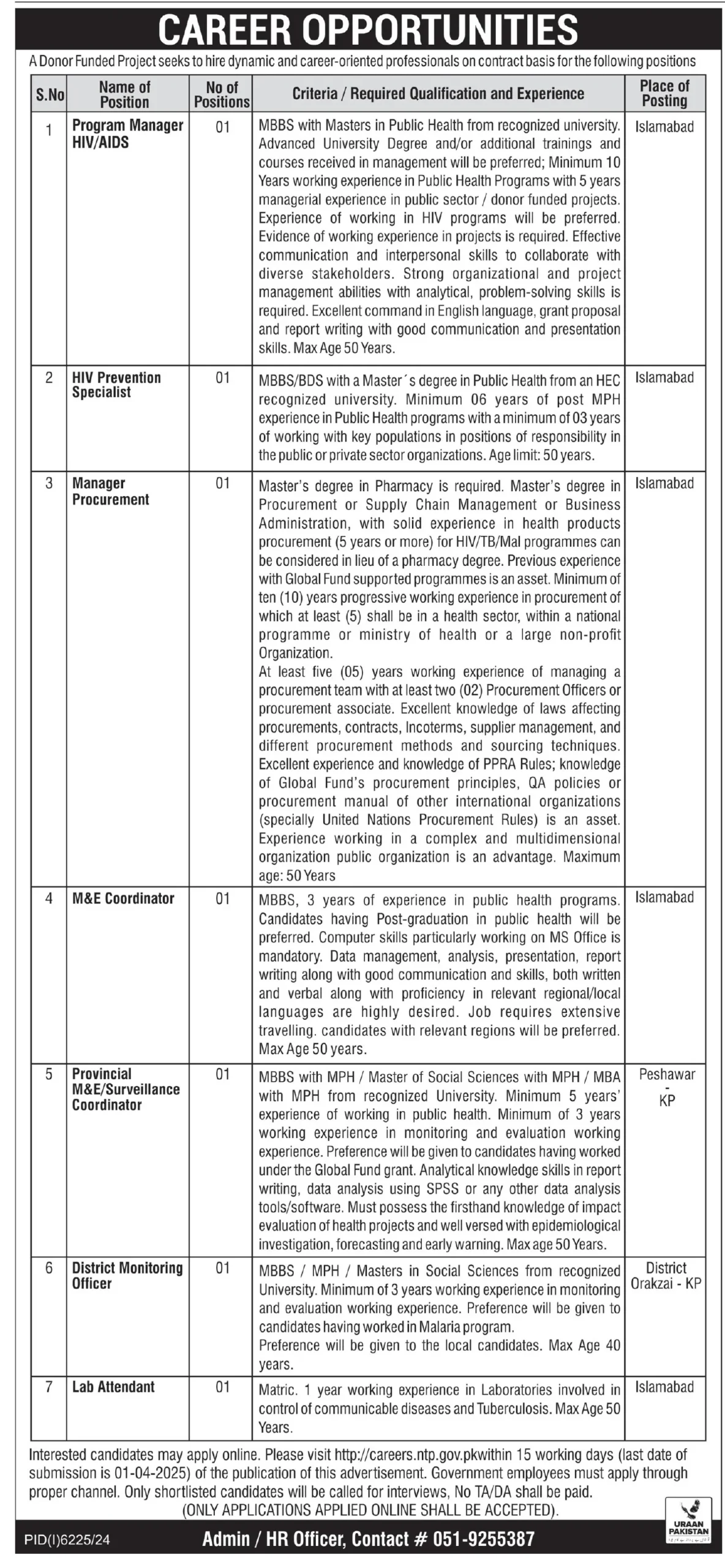  National TB Control Program NTP Islamabad Jobs 2025 Advertisement