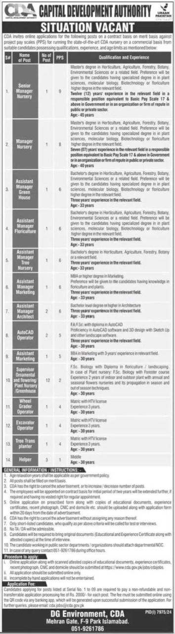 CDA Islamabad Jobs 2025 Today Advertisement
