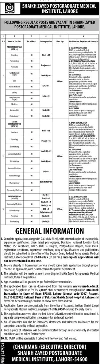 Shaikh Zayed Hospital Recruitment 2025