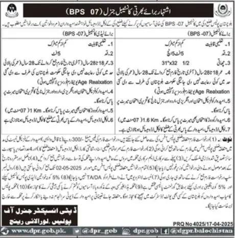 Balochistan Police Jobs 2025 Advertisement