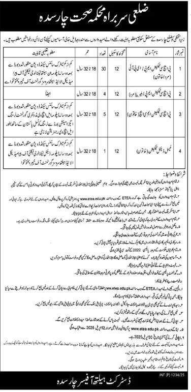 Health Department KPK Jobs 2025 Advertisements