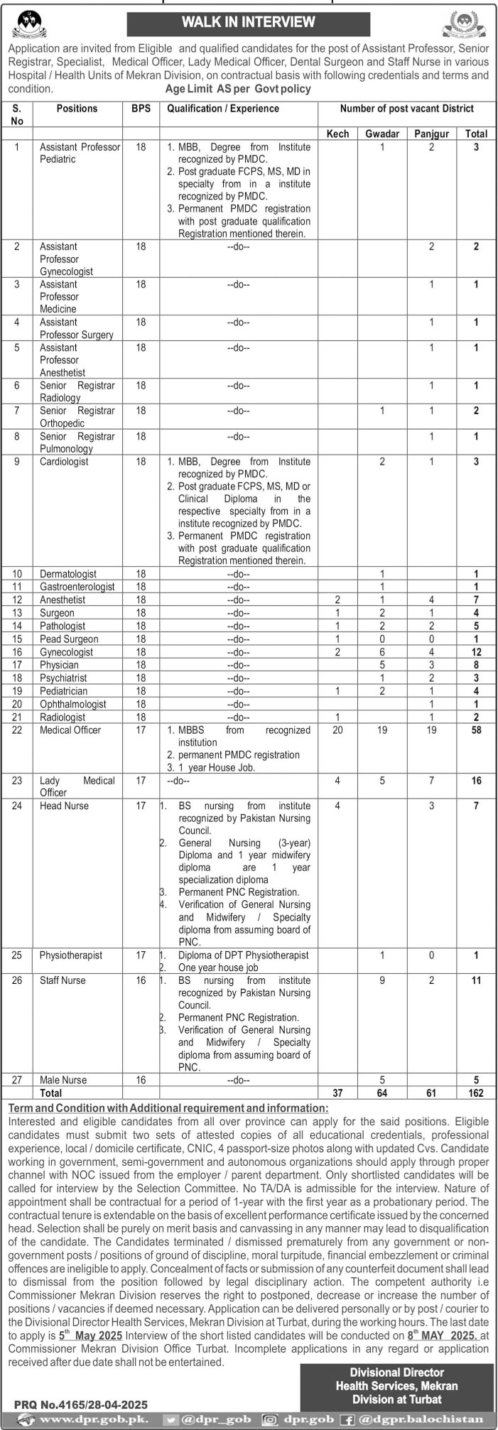 Health Services Makran Jobs 2025 Advertisement