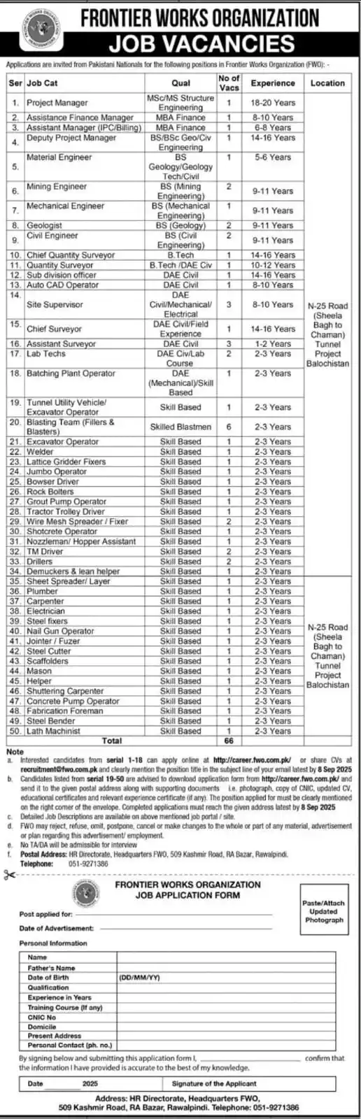 Frontier Works Organization Jobs 2025 Today Advertisement
