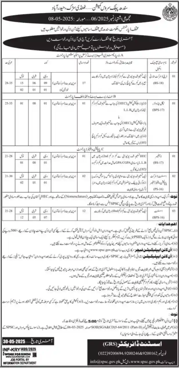 SPSC Latest Jobs 2025 Today Advertisement