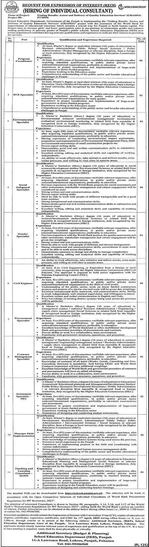 School Education Department SED Punjab Jobs 2025 Advertisement