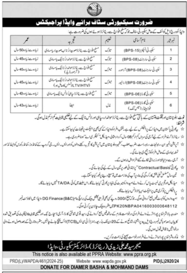 WAPDA Security Staff Jobs 2025 Advertisement