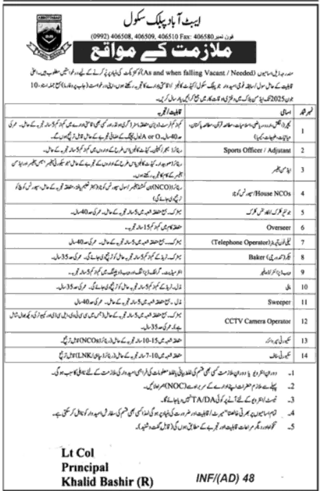 Abbottabad Public School APS Jobs 2025 Advertisement