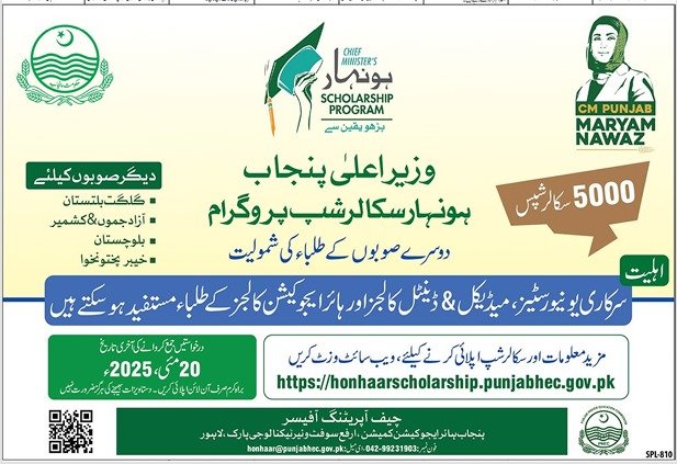 How can i apply Online for Honhaar CM Scholarship in 2025 Advertisement