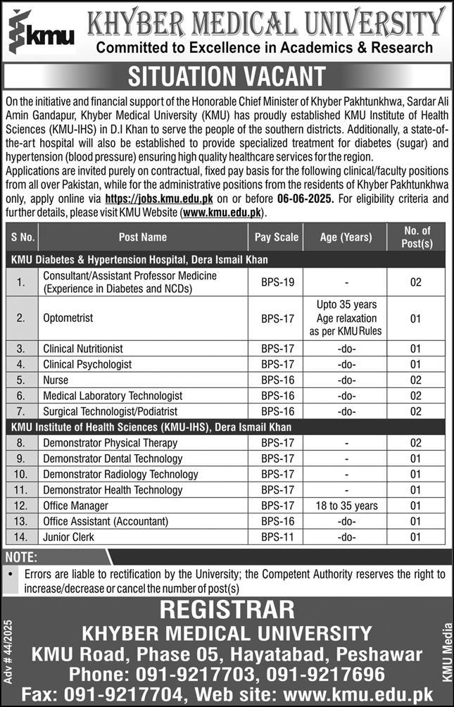 How to Apply for Khyber Medical University KMU Jobs 2025 Advertisement