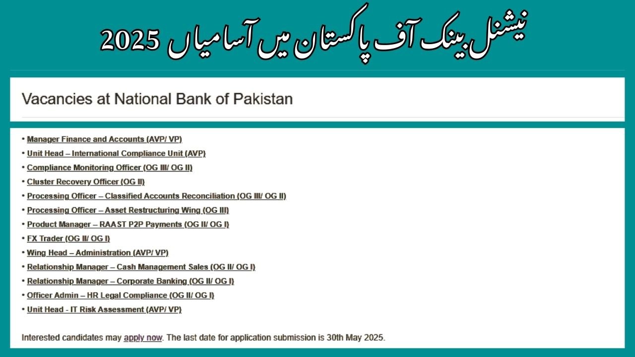 How to Apply for National Bank of Pakistan NBP Jobs 2025 Advertisement