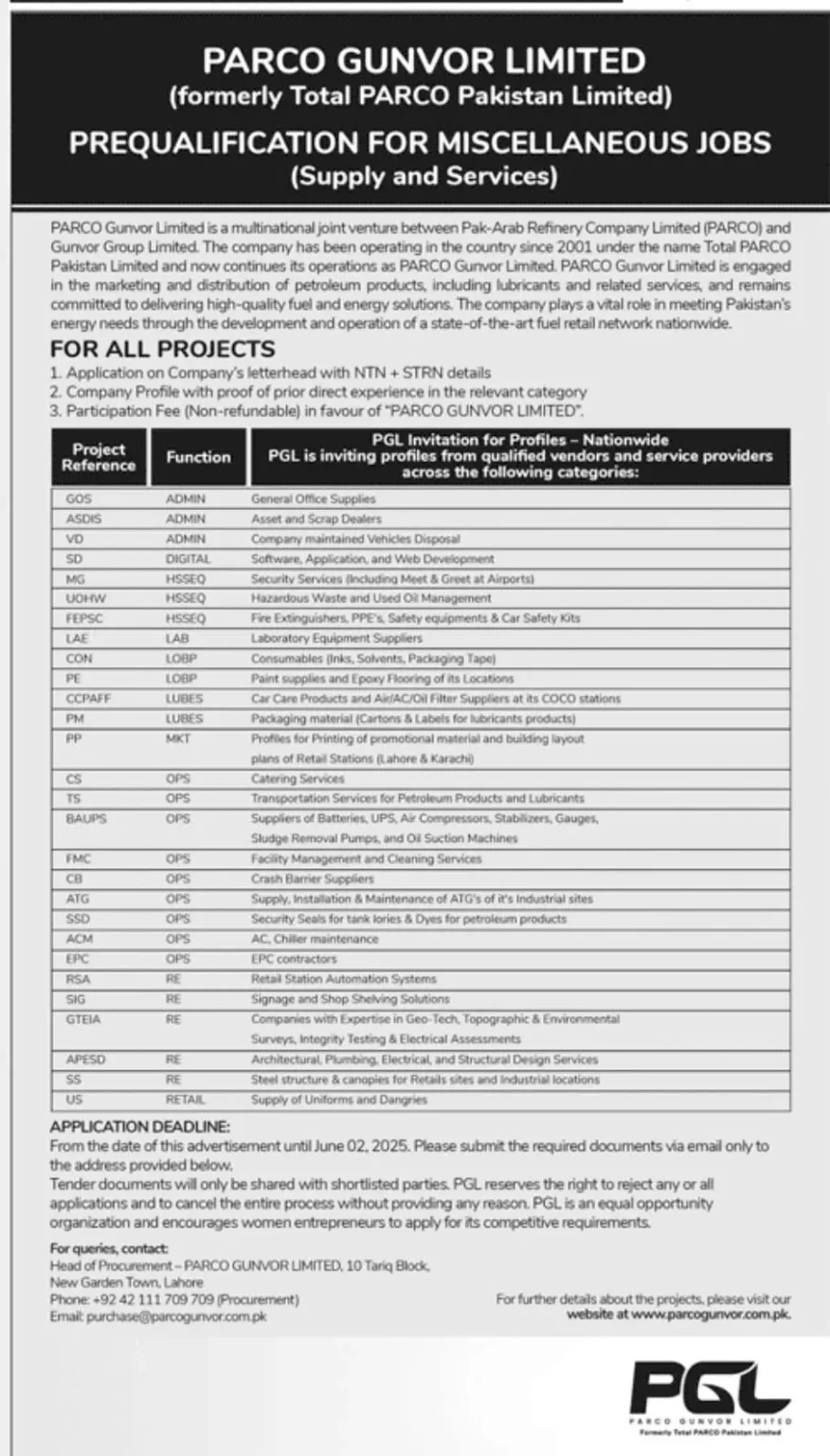 How to Apply for PARCO Jobs 2025 Advertisement
