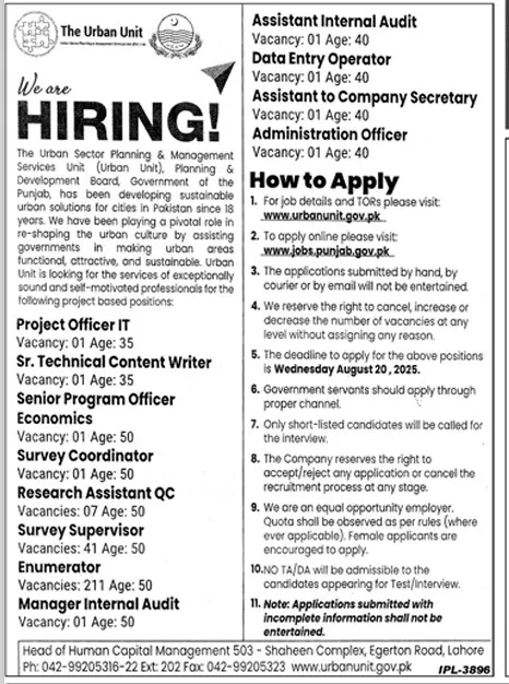The Urban Unit Lahore Jobs 2025 Today Advertisement