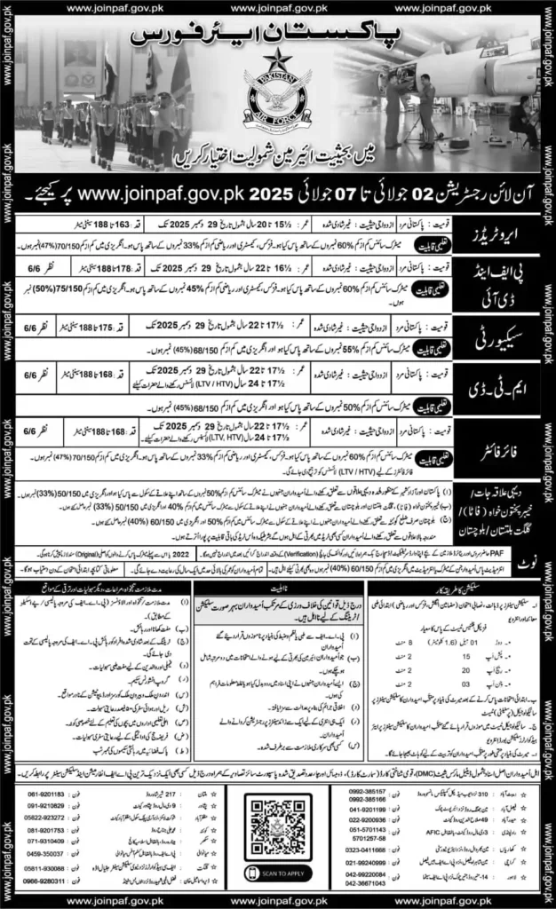  PAF Jobs 2025 Today Advertisement