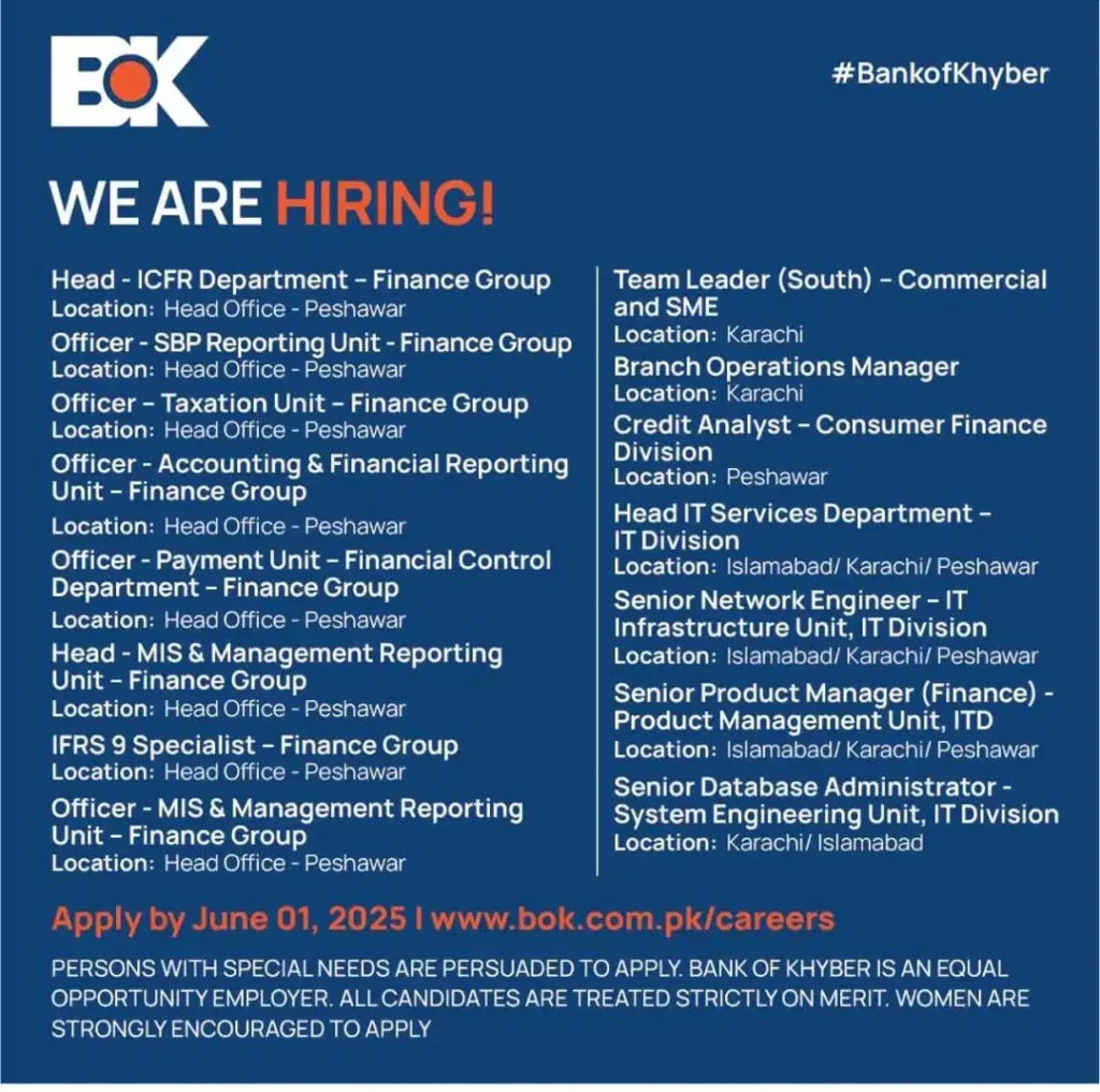 lastest Bank of Khyber BOK Jobs 2025 Advertisements