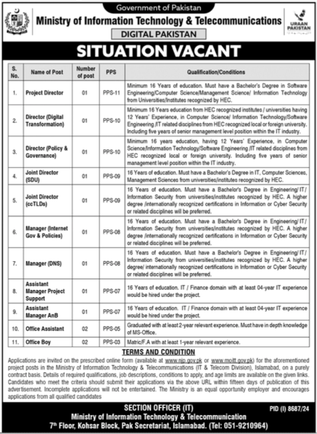 lastest Ministry of Information Technology and Telecommunication MOITT Jobs 2025 Advertisement