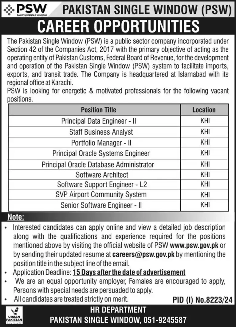 lastest Pakistan Single Window Jobs 2025 Advertisement