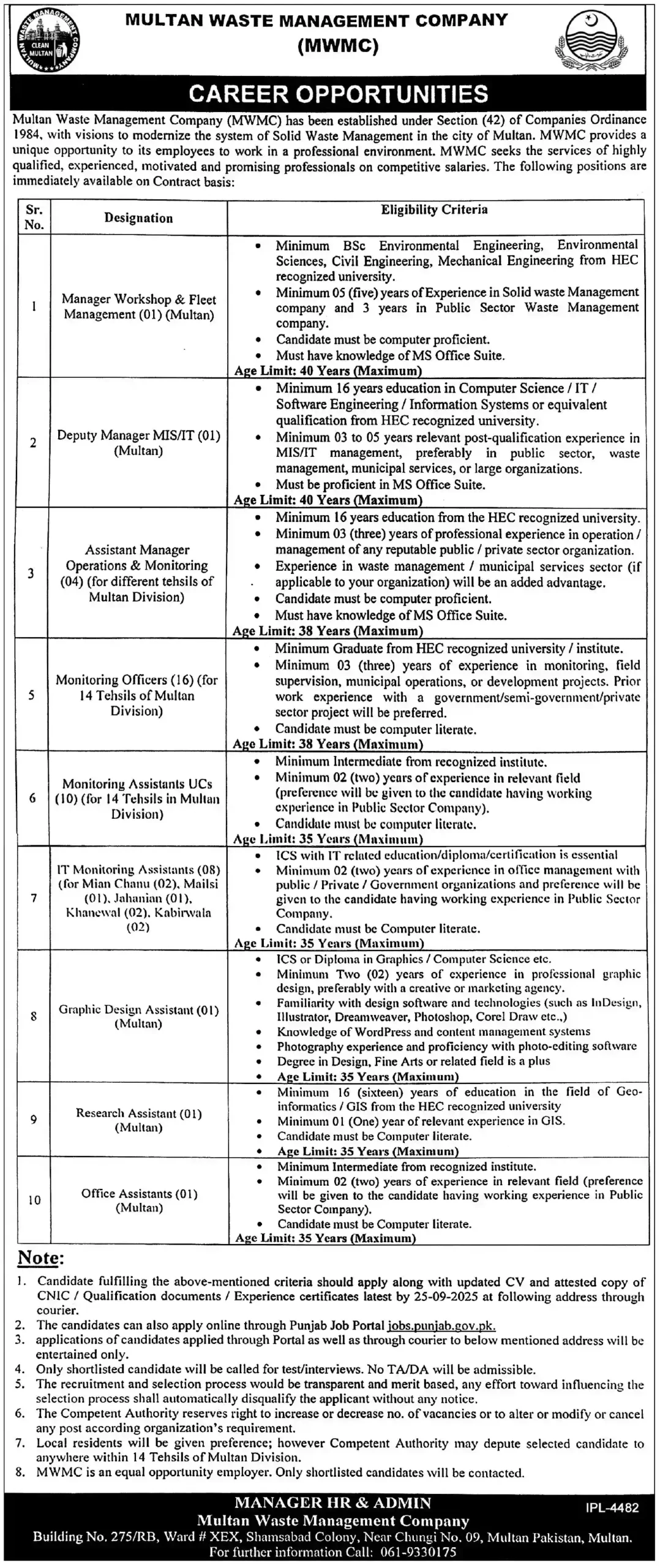 Multan Waste Management Company Jobs 2025 Today Advertisement