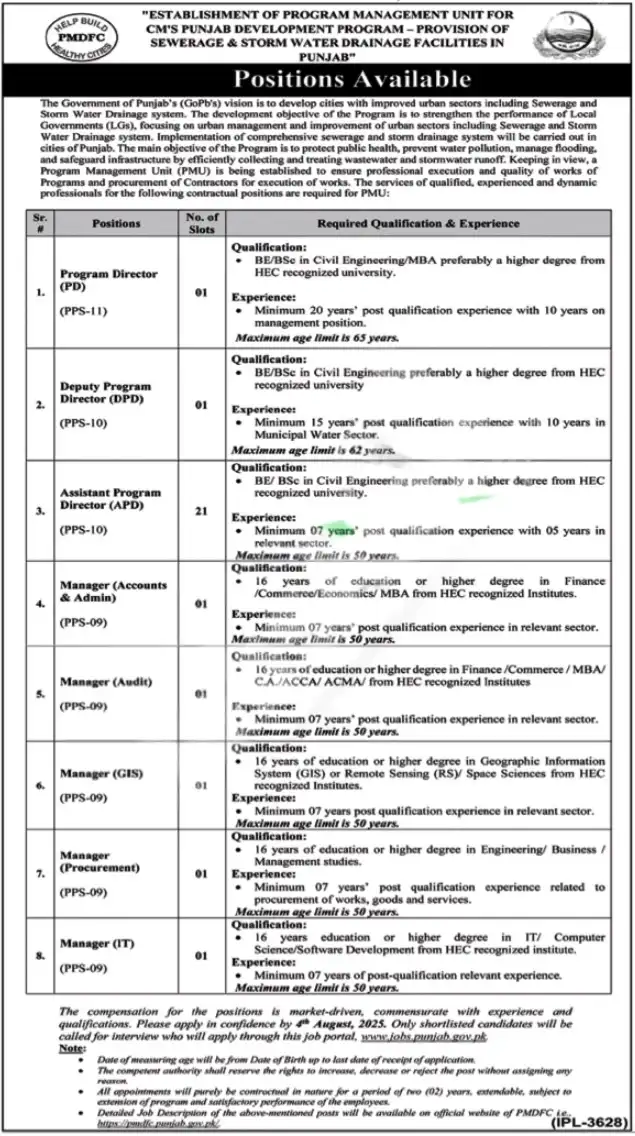 Punjab Municipal Development Fund Company PMDFC Lahore Jobs 2025 Today Advertisement