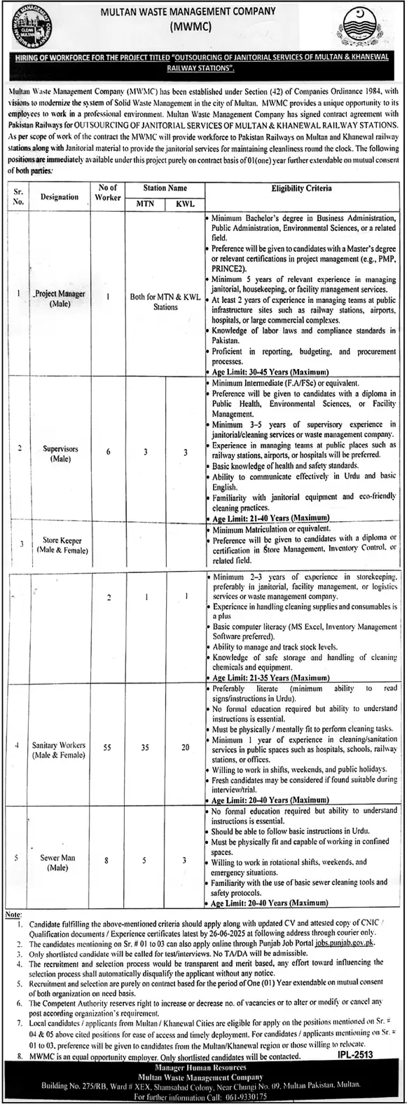 Multan Waste Management Company Jobs 2025 Advertisement