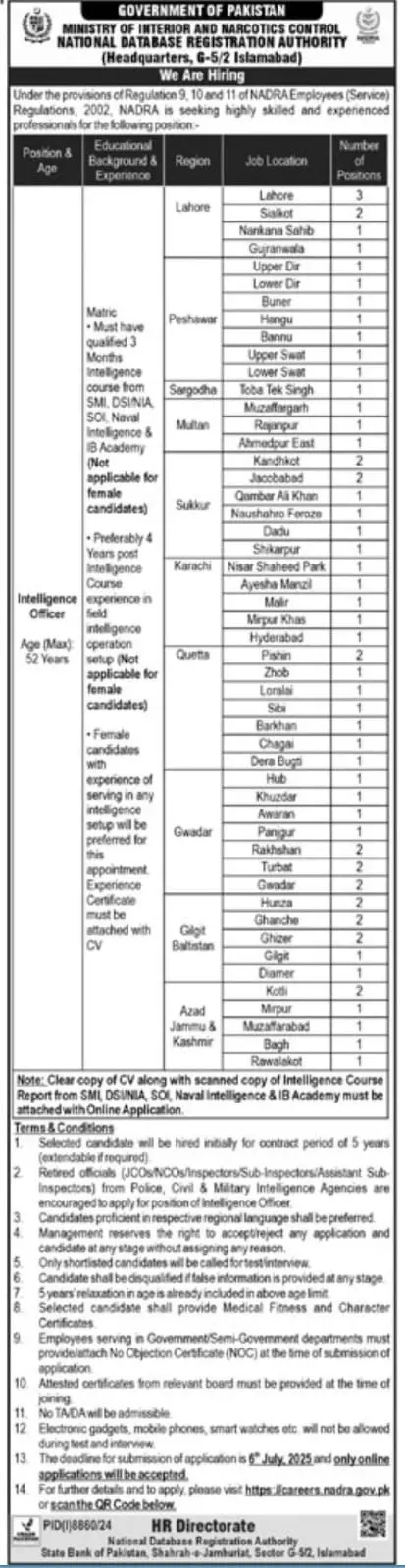 Ministry of Interior Jobs 2025 Advertisements: