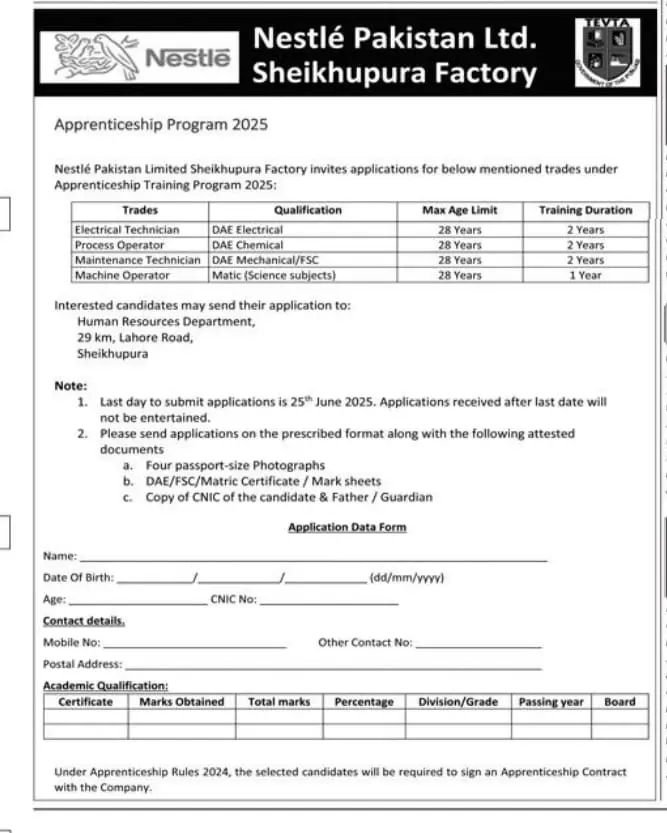 Nestle Sheikhupura Apprenticeship 2025 Advertisement